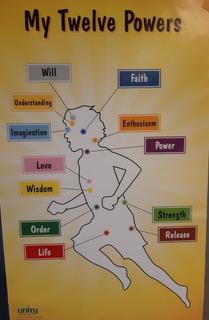 12 Powers